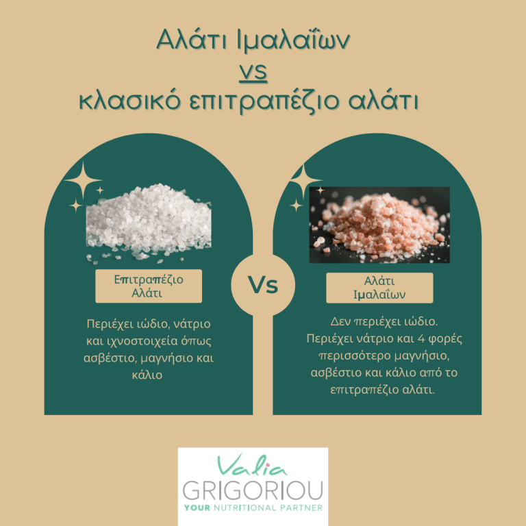 Αλάτι Ιμαλαΐων-vs-επιτραπέζιο-αλάτι